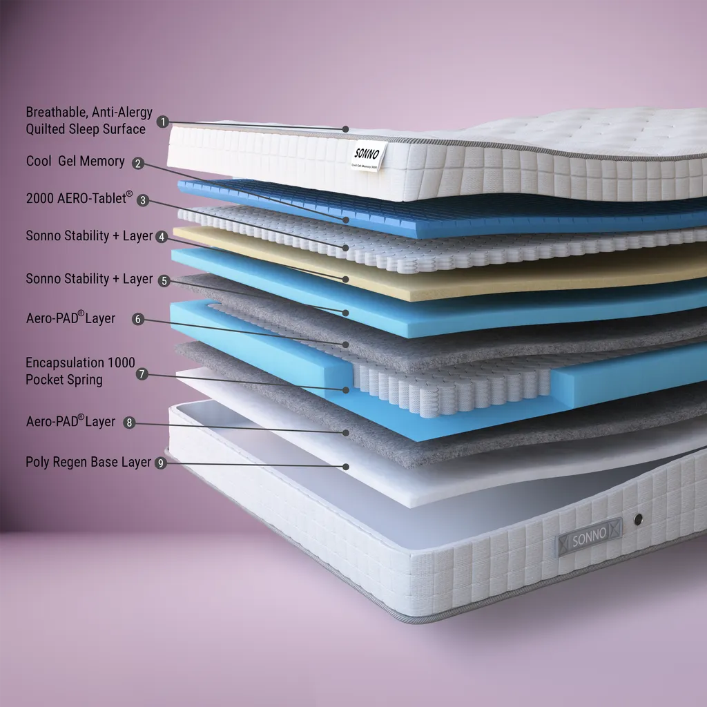 Sonno Cool Gel Memory 3000 Mattress