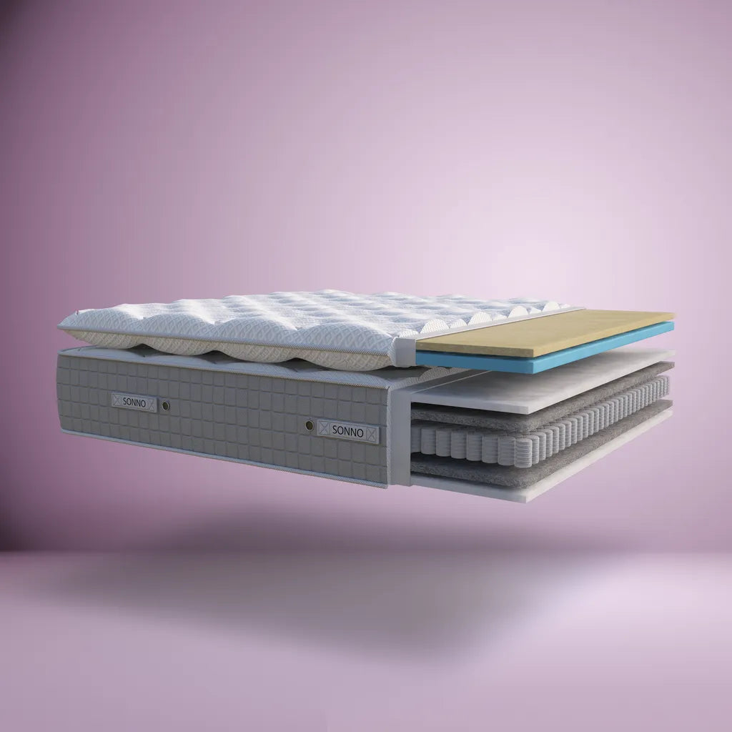 Sonno Memory PillowTop 1000 Mattress