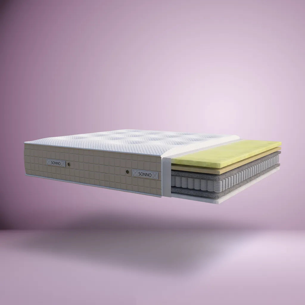 Sonno Memory Pocket 1000 Mattress