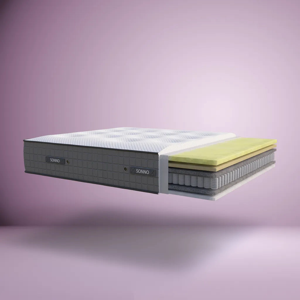 Sonno Memory Pocket 2000 Mattress