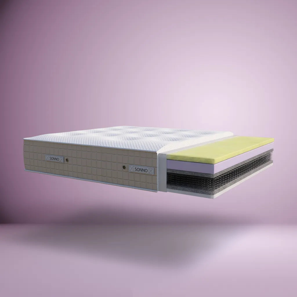 Sonno Memory Spring Mattress